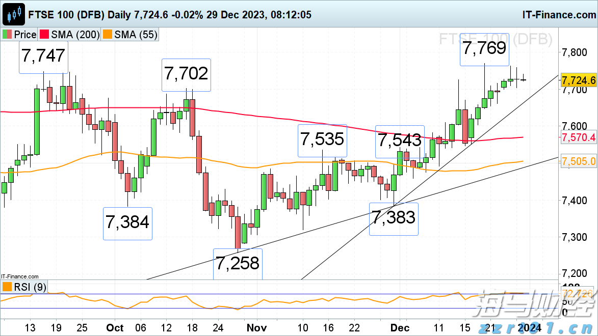 江西加强食用农产品销售进货查验记录制度监管