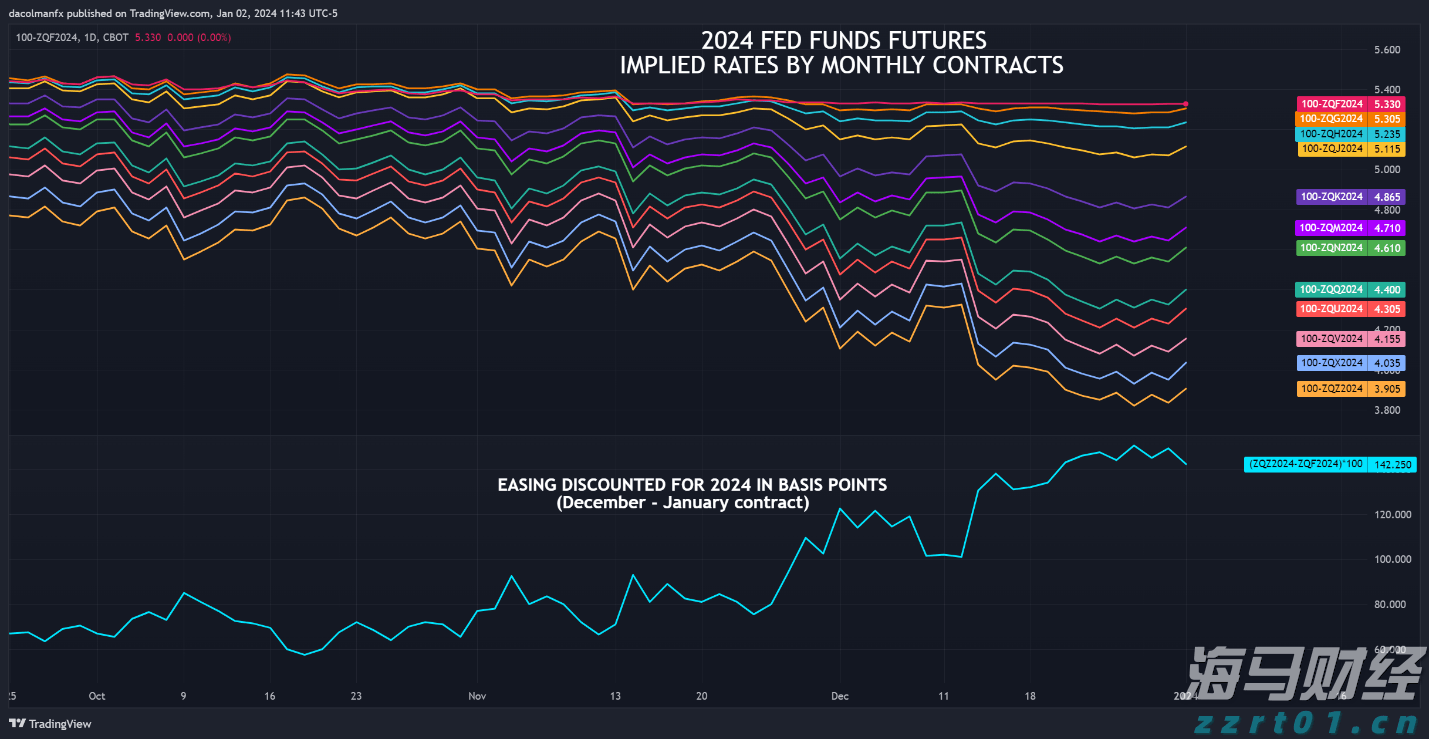 江河水位回落至警戒线下，清远市结束防汛Ⅳ级应急响应