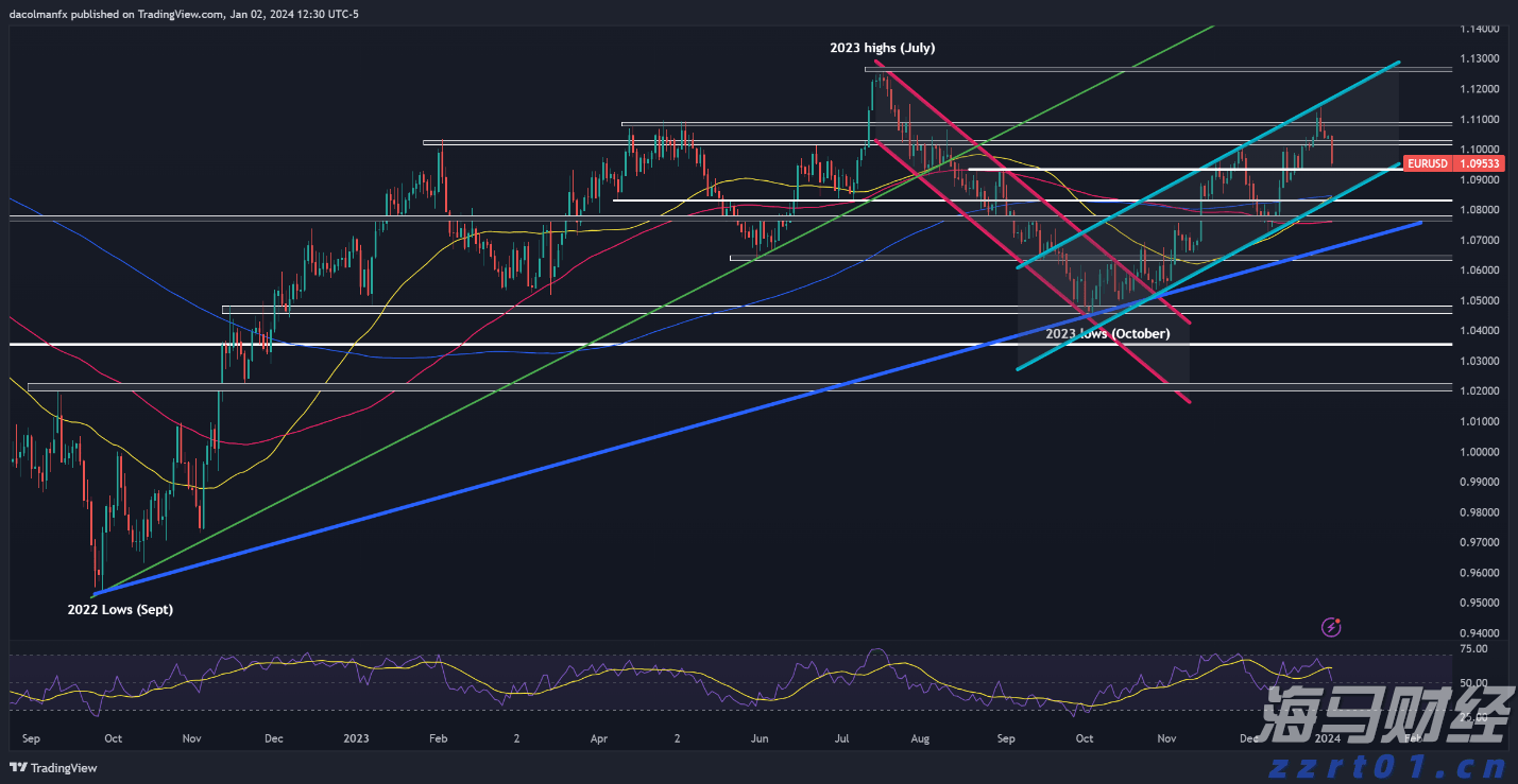 江河水位回落至警戒线下，清远市结束防汛Ⅳ级应急响应