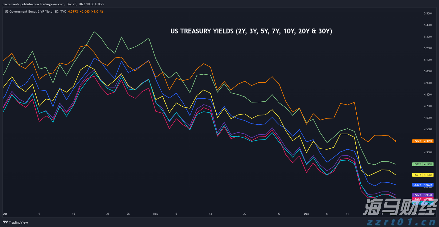 大藤峡水利枢纽首次放流国家濒危物种唇鲮