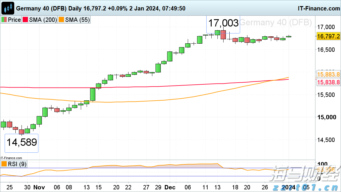 内蒙古企业登记管辖权全部下放盟市
