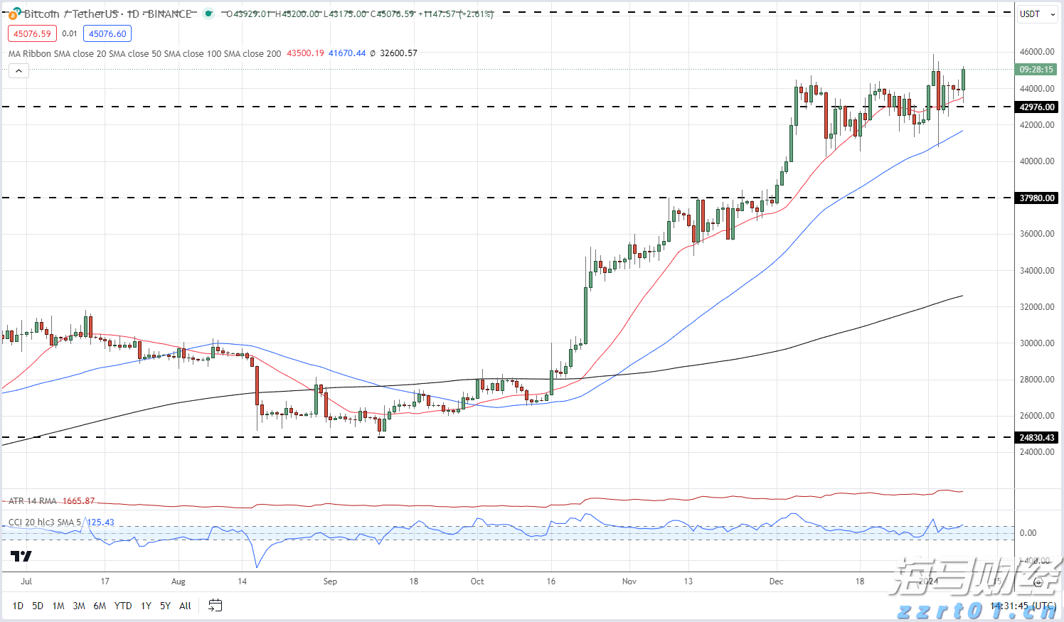 台风、海浪、风暴潮三预警齐发！湛江防风应急响应提升为Ⅲ级