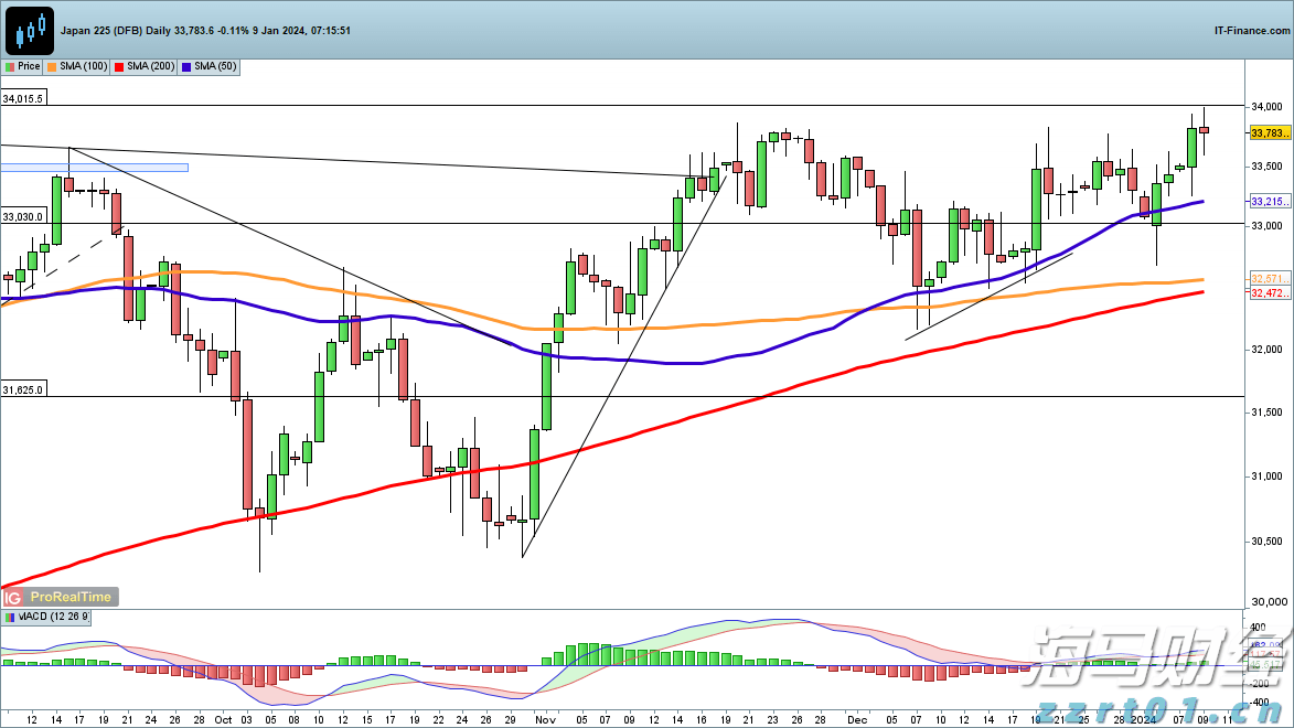 《梅州市高价值发明专利提升专项行动方案》印发