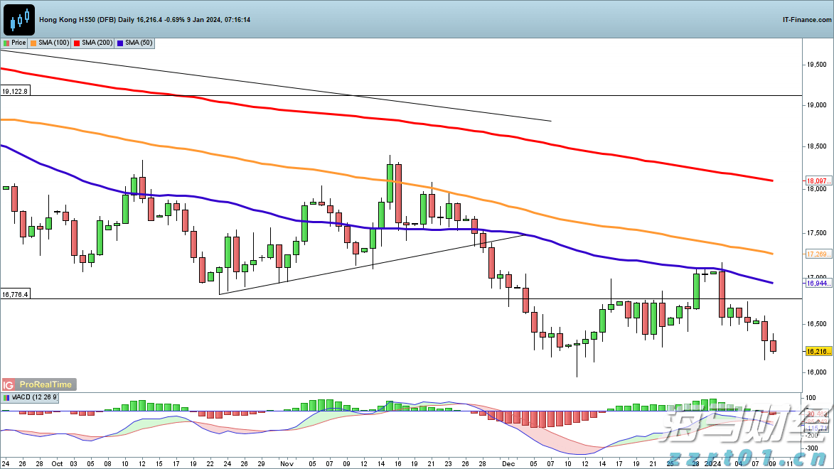 《梅州市高价值发明专利提升专项行动方案》印发