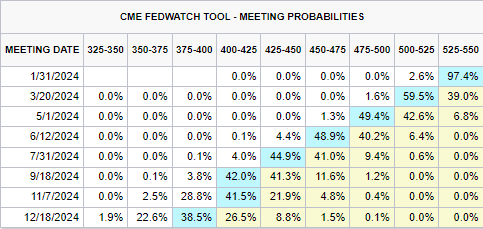 集邦咨询：8月テレビパネル価格が底を打ち、ディスプレイとノートパソコン価格は安定