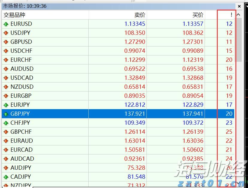 “粽”享六一  传承中华优秀文化