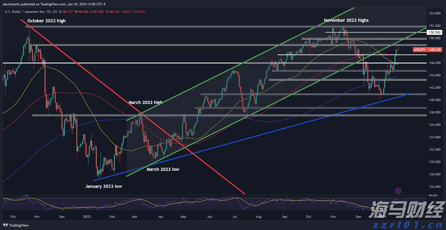 预计旅游收入超2亿元！广东打造开渔季产业融合新样板