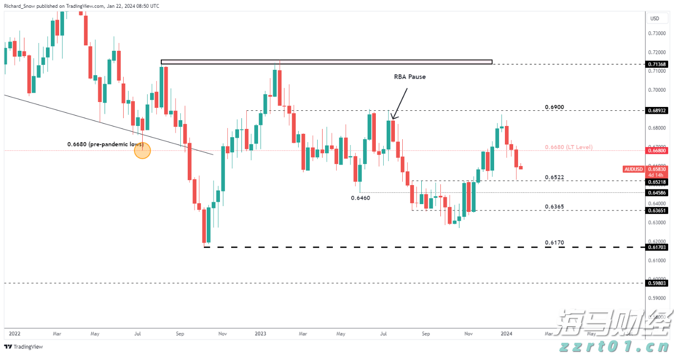 让“树尖”到“舌尖”的距离更短