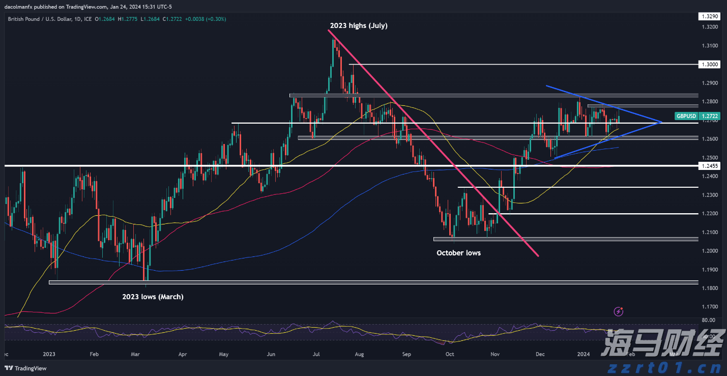 从送餐机器人到物流机器人，国产机器人圈粉海外