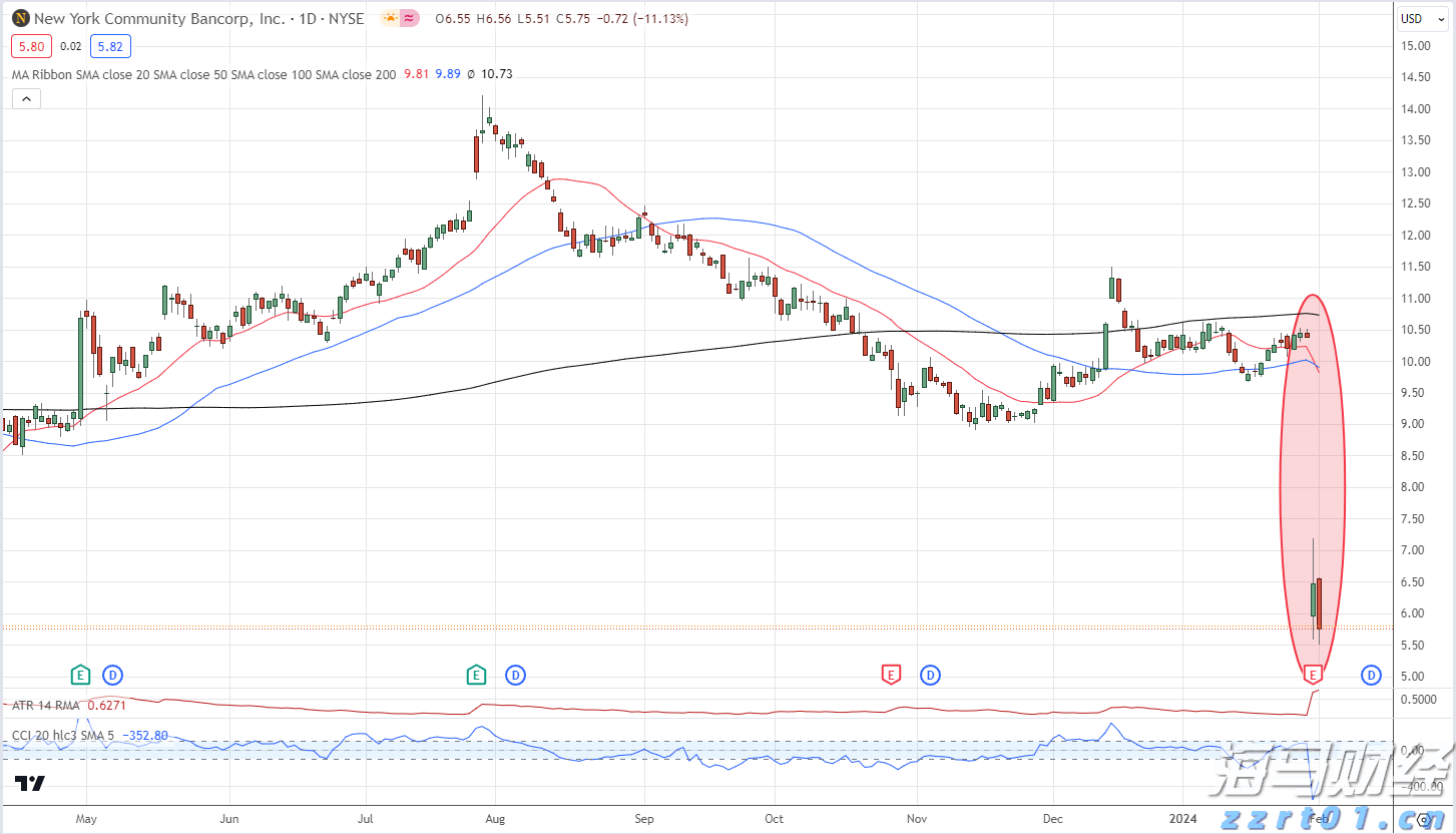 畅享阅读时光 传递环保意识