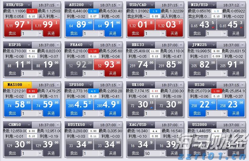 证监会：全力维护市场回稳向好的趋势，增强市场基础与活力