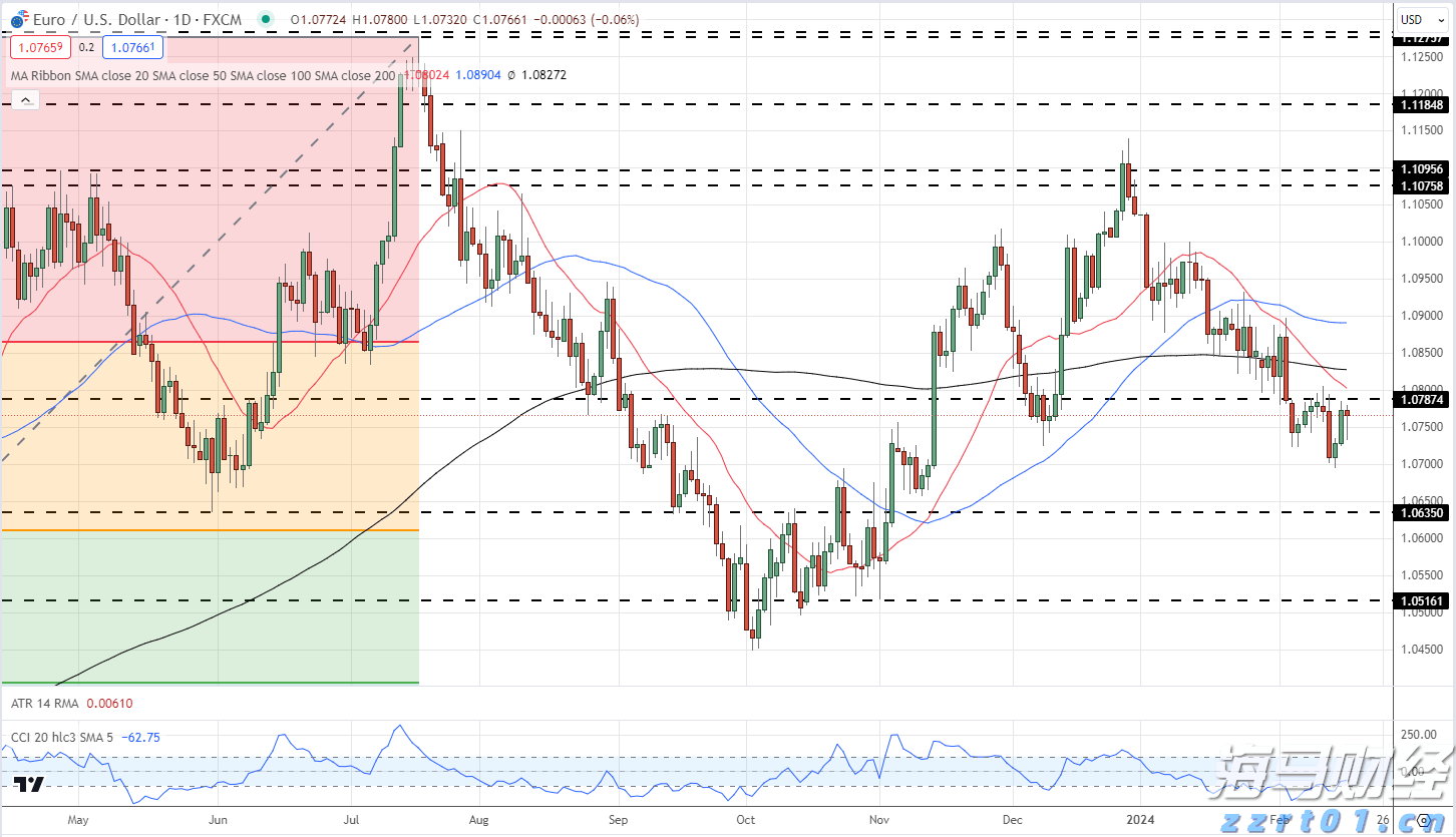 海南省市场监管局“五个强化”圆满完成博鳌亚洲论坛年会保障任务