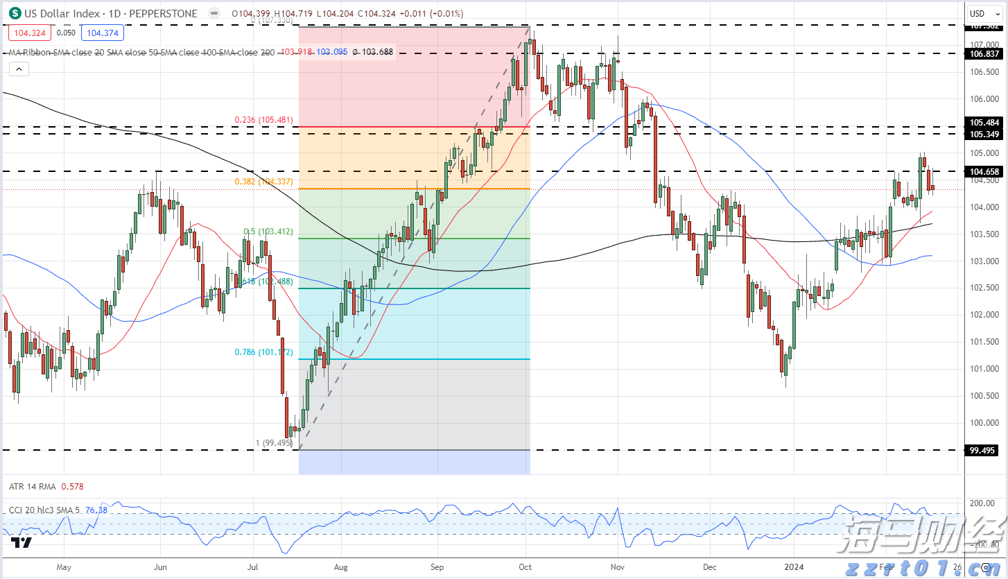 广东加强奥林匹克标志知识产权保护取得阶段性成果