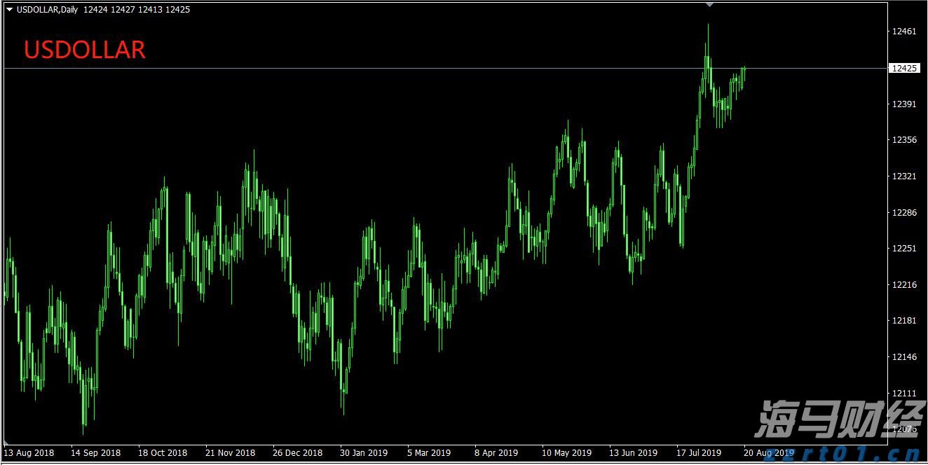海南首个国家级服务业标准化示范项目启动