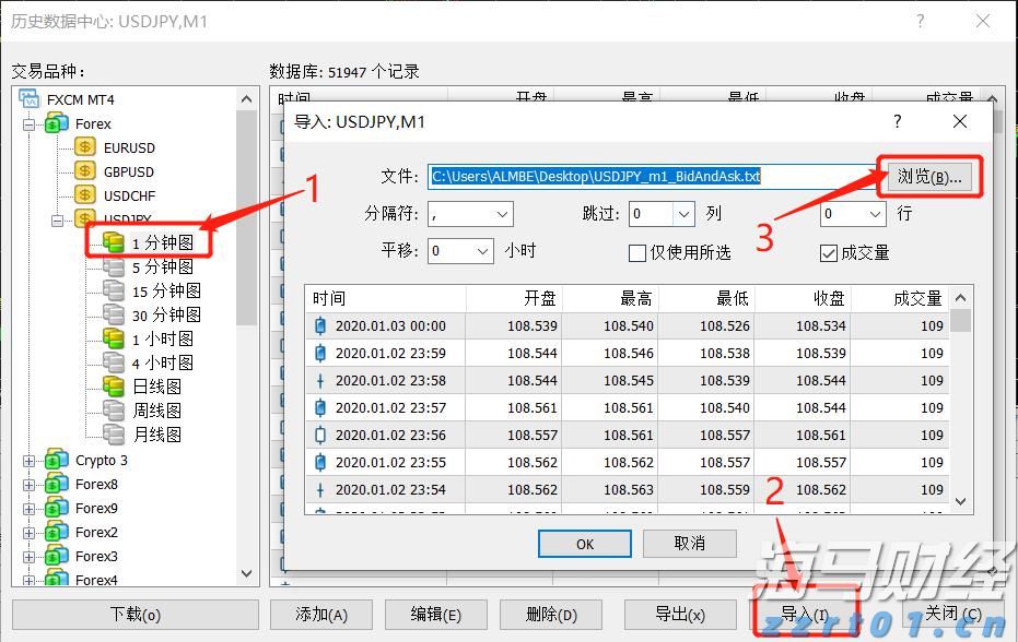 湖北坚决防范和查处假冒企业登记违法行为