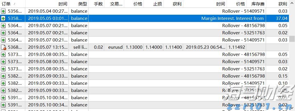本轮强降雨过程已结束，广东结束防汛Ⅳ级应急响应
