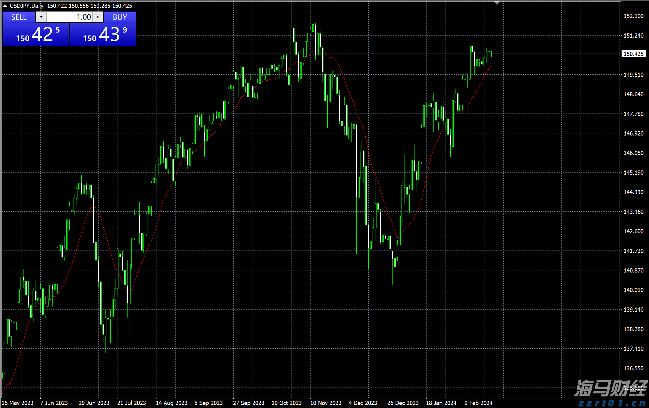上海市联合开展“远离传销 守护幸福”2023禁传宣传季活动