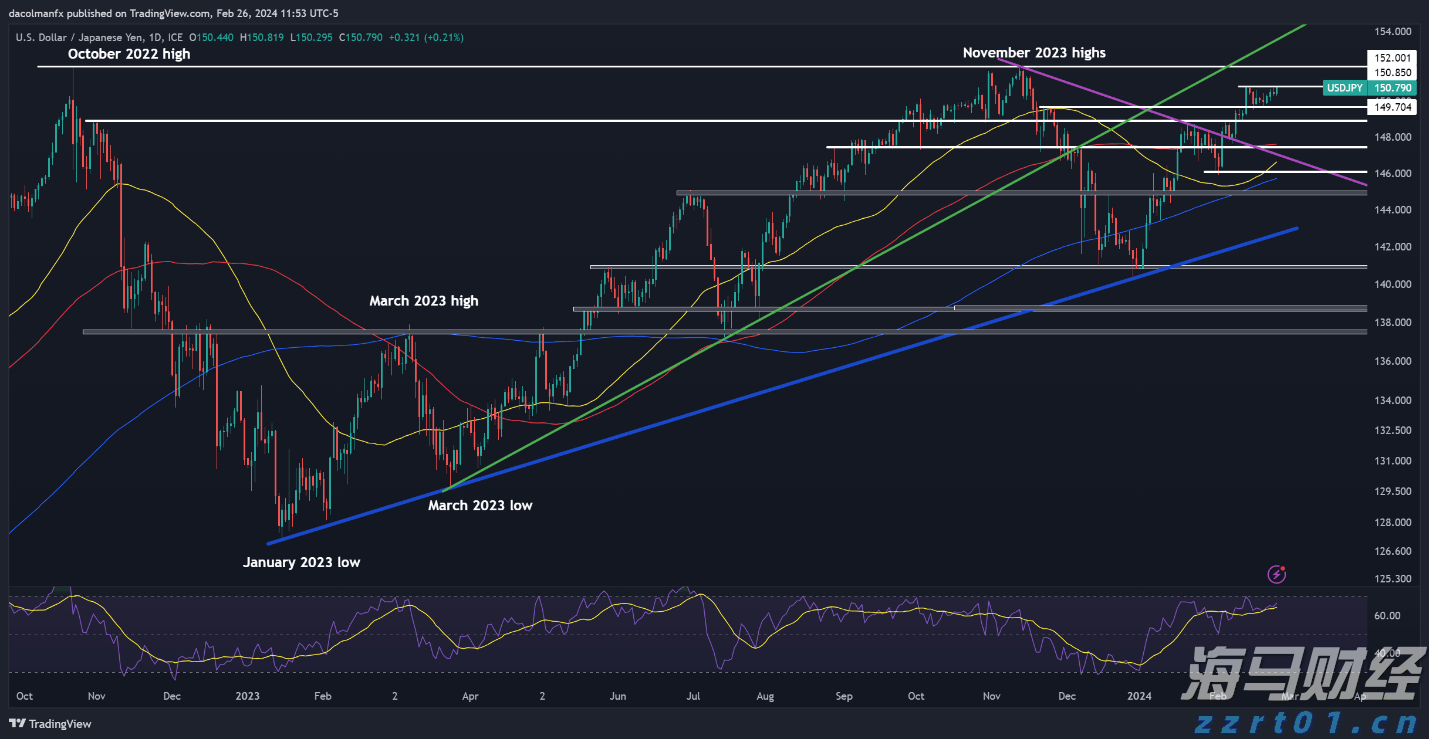 浙江：以三个“一号工程”加快推进市场监管现代化