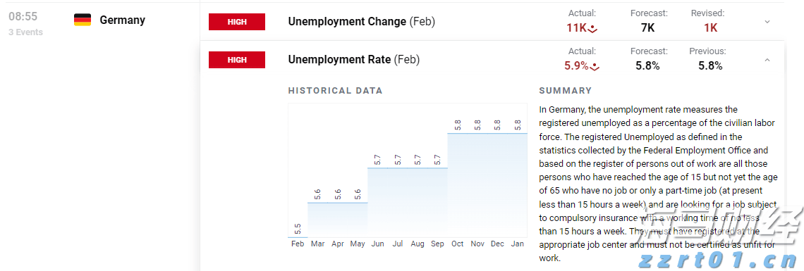 A股公告精选 | 7天5板吉视传媒(601929.SH)等连板股提示交易风险