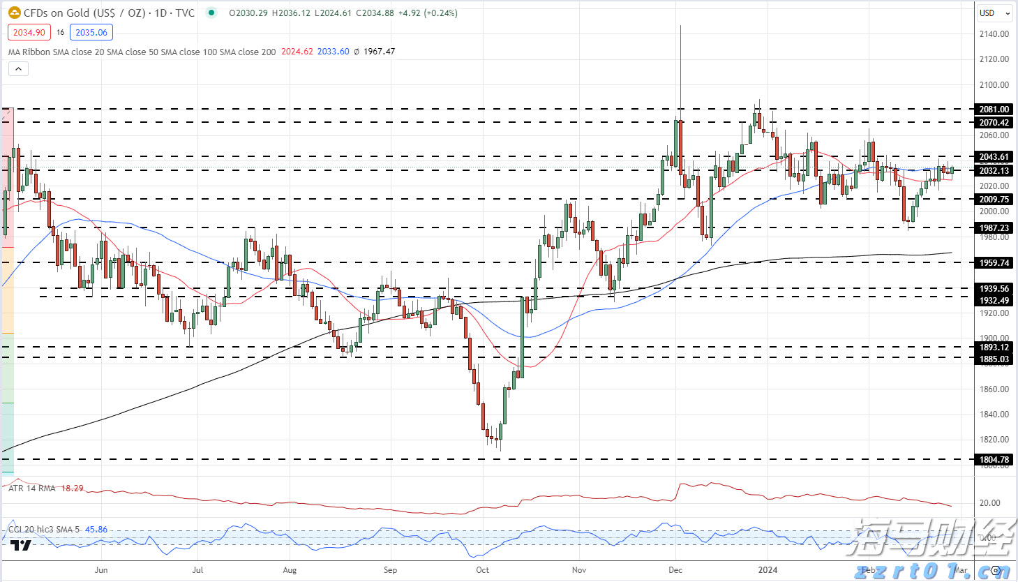 重构年金时空价值 泰康鑫利年年让财富活起来