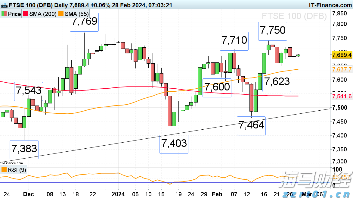 重构年金时空价值 泰康鑫利年年让财富活起来