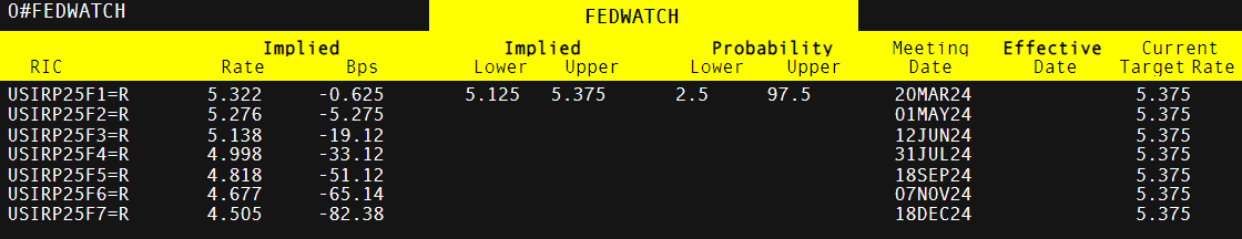 内蒙古市场监管局部署开展“特供酒”清源打链专项行动