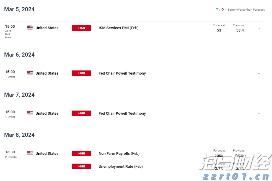 暑运以来全国铁路累计发送旅客突破8亿人次