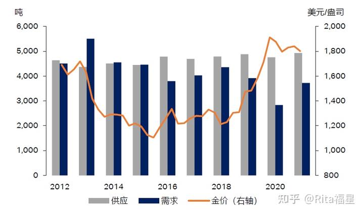 美股强劲回升30%！华尔街空头调整策略，“顽固多头”逆袭