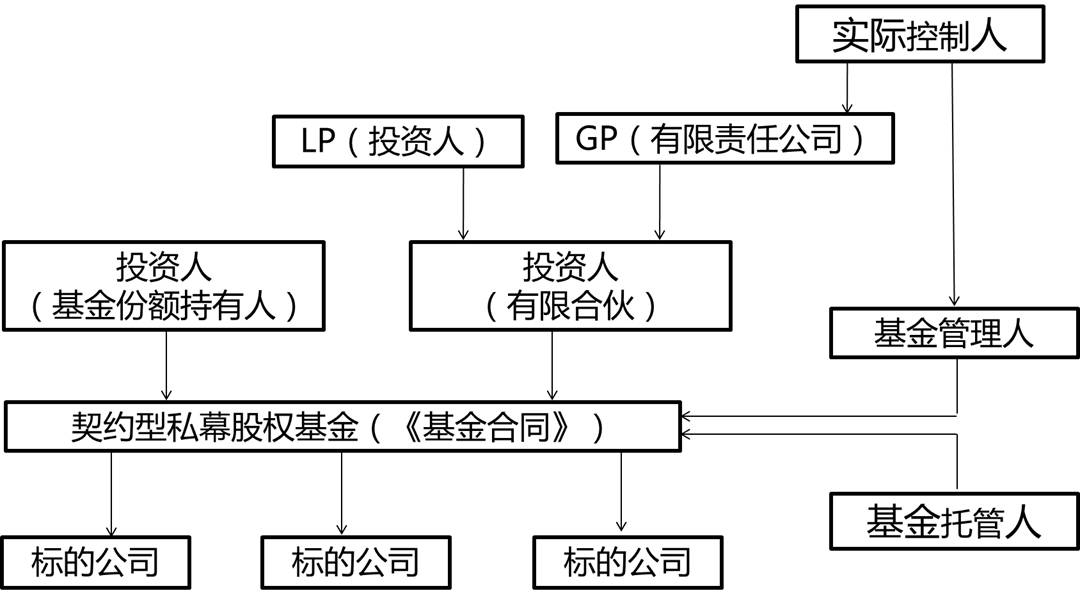 硕问珠海丨引领深蓝，珠海怎样布局“海上新基建”？