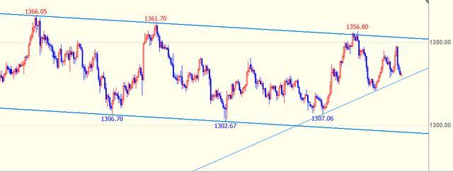 广东省市场监管局部署开展城乡居民放心消费行动