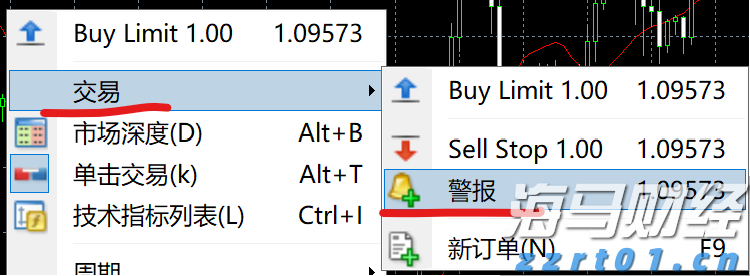 硅业分会：本周多晶硅整体成交均价小幅上涨 成本对价格形成支撑