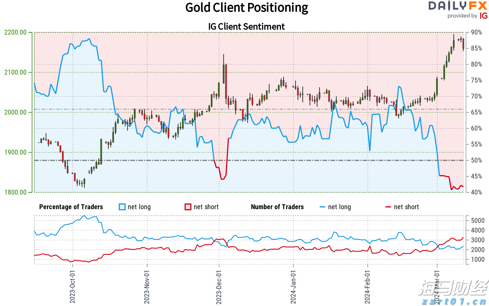 海南省市场监管局开展缓解体力疲劳功能保健食品风险排查