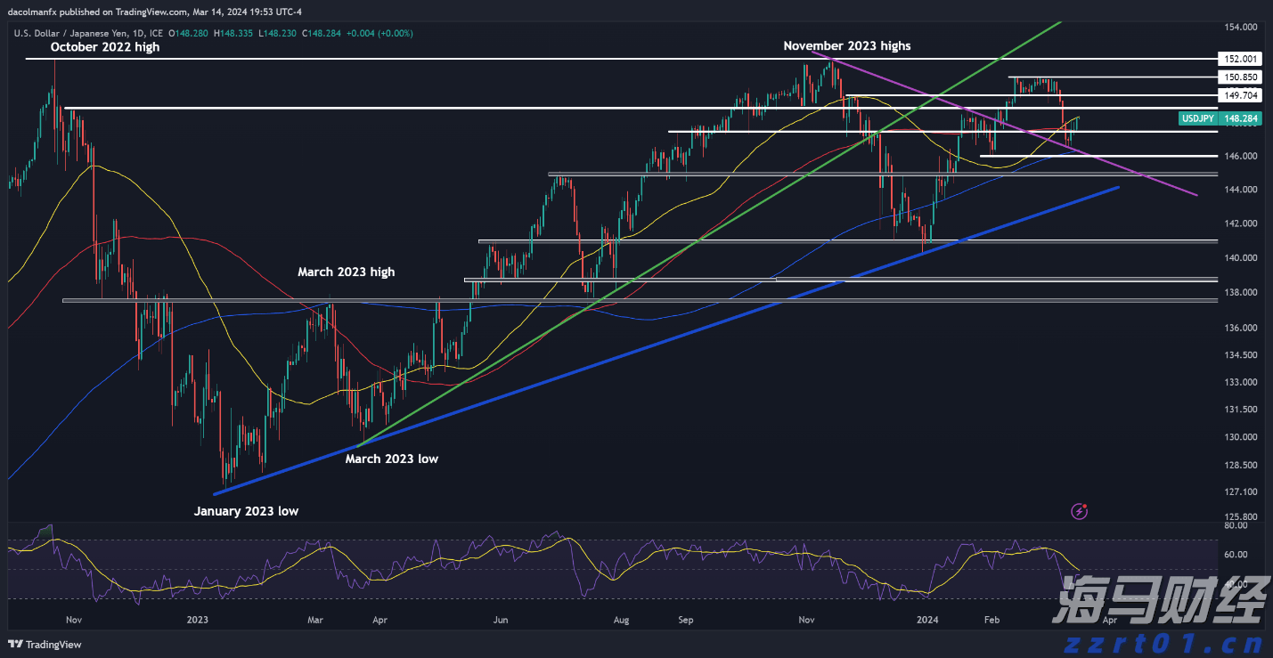 安徽推进市场监管所“两化”建设提档升级