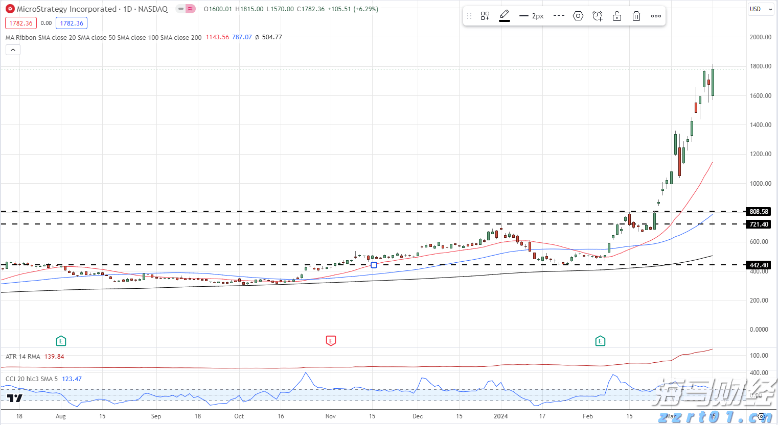 湖北拆除违规“生鲜灯”6736盏