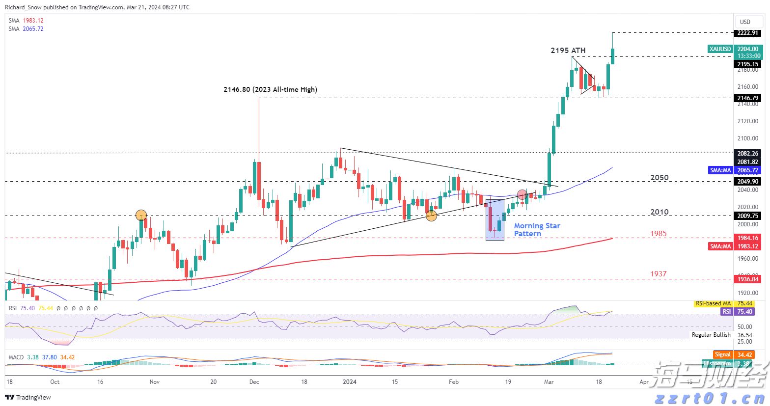 通讯丨鲁班工坊助力哈萨克斯坦学子逐梦世界技能舞台