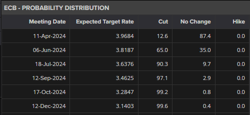 广东“双承诺”活动消费者满意度近九成
