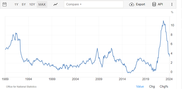 特朗普称美联储主席候选人名单缩小至三人