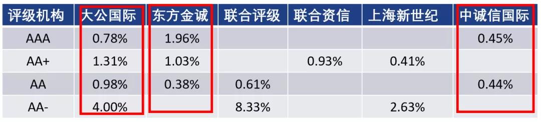 美股动态 | 网易(NTES.US)上涨3% 花旗分析：中国游戏行业将持续复苏