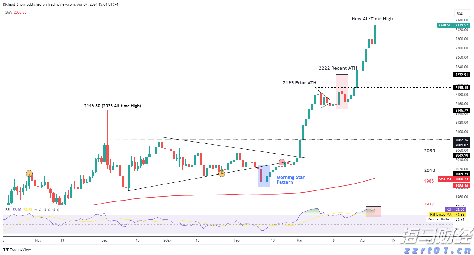 辽宁省市场监管部门负责同志座谈会在沈阳召开