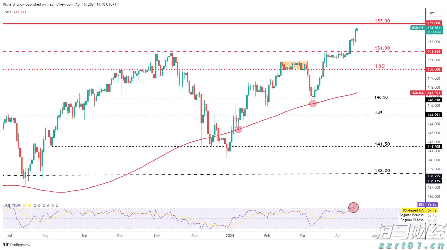 塑造高辨识度的湛江夜宵IP