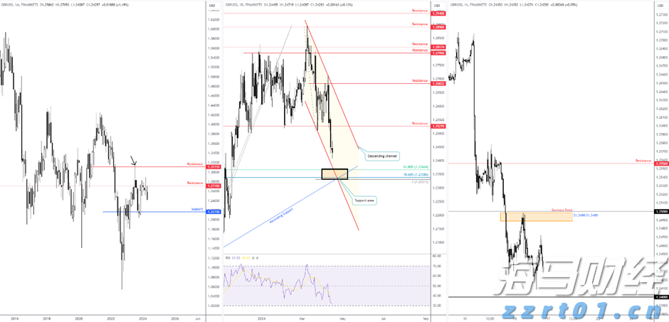 教育部：教师可通过“中国教师”小程序，享受尊师惠师优惠