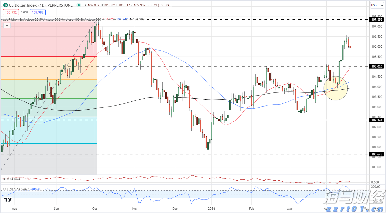注意绕行！G35济广高速公路部分路段封闭施工