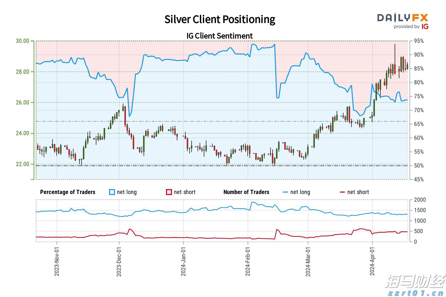 帮助老年妇女提升自我保健能力