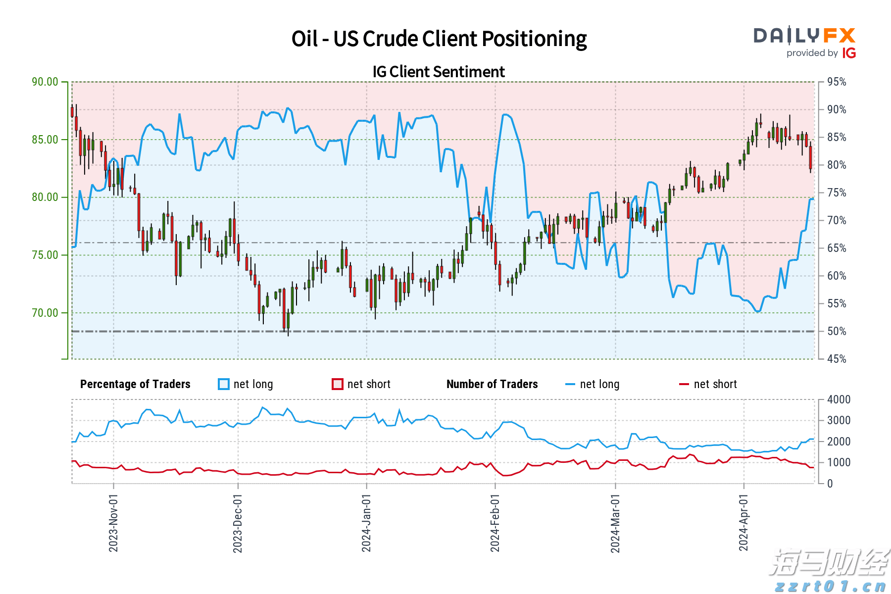 特朗普100%关税的实际影响或低于预期：美银分析科技巨头的应对策略