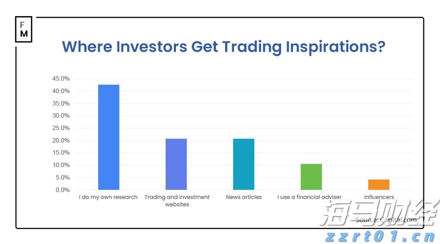 青海省市场监管局强化网上疫情保供商品监测监管