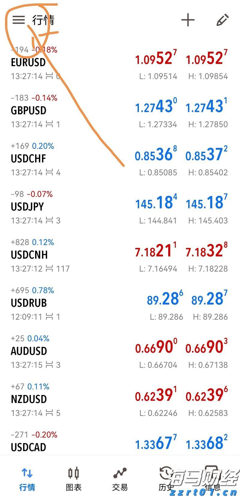 辽宁创新保健食品信用监管新机制 为消费者保驾护航