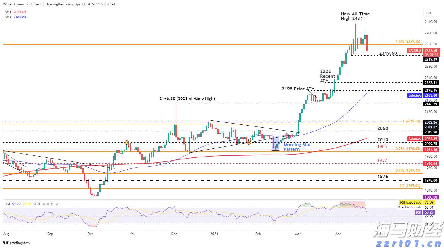 我市深化分散式评标改革赋能营商环境优化升级