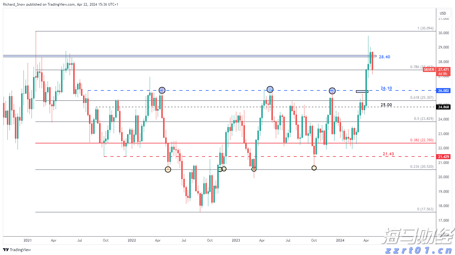 我市深化分散式评标改革赋能营商环境优化升级
