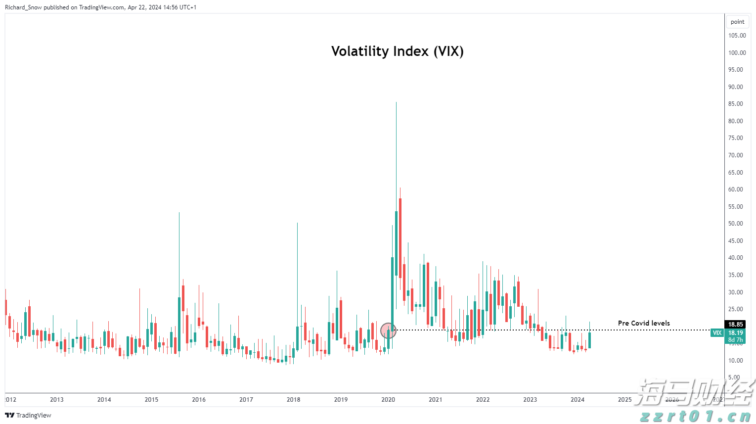 我市深化分散式评标改革赋能营商环境优化升级