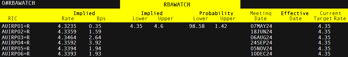 宁夏：严许可 强监管 切实保障食品添加剂质量安全